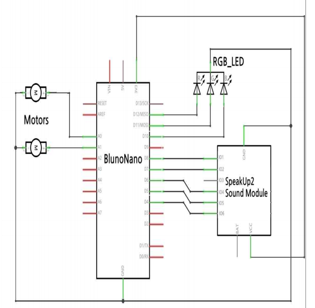 circuit